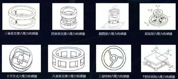 冲击力传感器